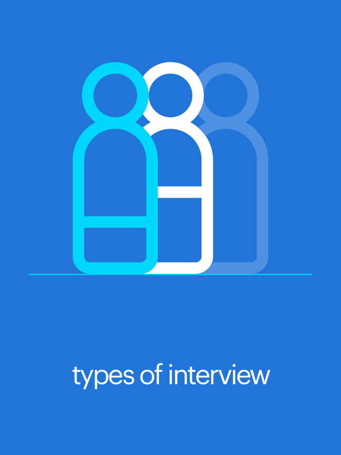 types of interview
