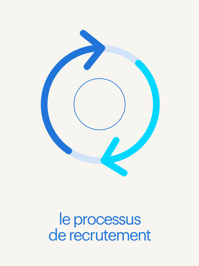 recruitment-process-fr