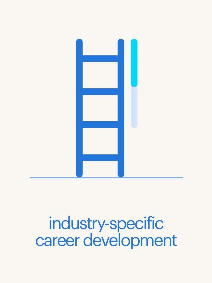 industry specific career development